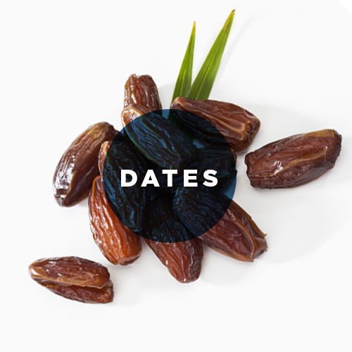 Dates